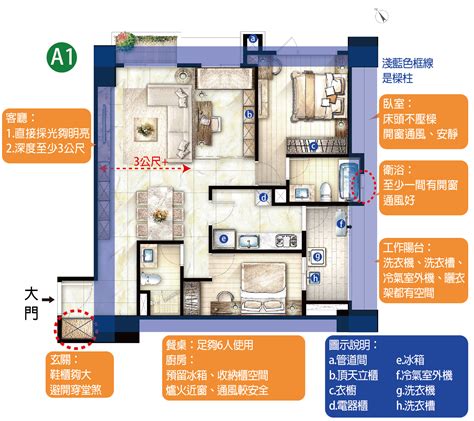 格局平面圖|房屋平面圖怎麼看？1分鐘看懂建案格局圖尺寸、符號。